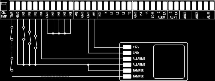 3.5. COLLEGAMENTI DELLE ZONE FILO EFFETTUARE I COLLEGAMENTI SOLO A CENTRALE DISALIMENTATA (NO RETE ELETTRICA, NO BATTERIA) Chiudere gli ingressi filo IN1 IN8 non utilizzati verso GND Durante l