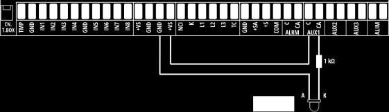 TELEALLARME L uscita AU viene attivata in corrispondenza di evento di teleallarme.