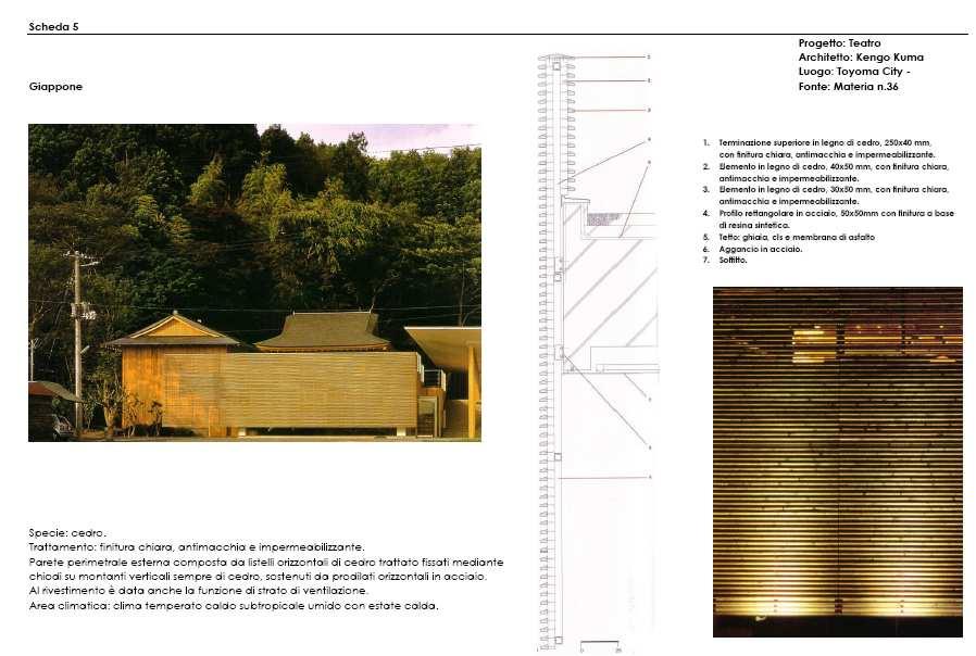 Teatro del Noh Kengo Kuma Giappone 1995 16.11.