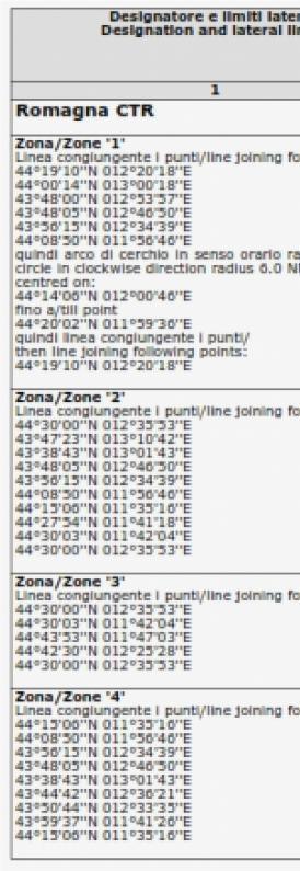 3. Struttura dello spazio aereo e classificazione entro comune interesse l area di 3.