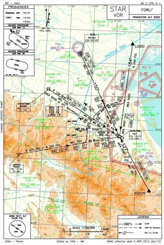 Aeroporto LIPK Padova ACC autorizzerà gli aa/mm in arrivo sui seguenti FIX e radioassistenze per le varie STAR su: (LOBSI, FER, BOA, FRZ, ANC,