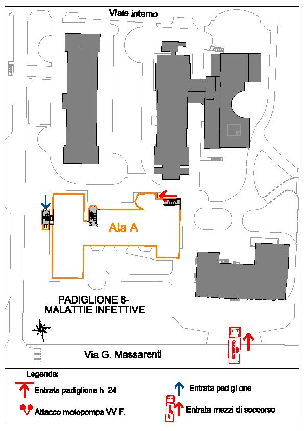 Schema generale degli accessi al