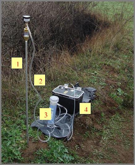 METODI D INDAGINE CONCENTRAZIONE DI RADON NEL SUOLO PERMEABILITA INTRINSECA DEL SUOLO (k)