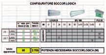 Progettazione agevolata Per facilitare il compito di progettista e installatore nel dimensionamento di Soccorogica, è disponibile un semplice configuratore che effettua tra l altro il controllo sul