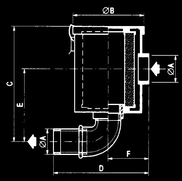 Filtri di linea per aspiratori In-line filters for exhausters Peso Tipo elemento Tipo filtro Tipo macchina Ø A Ø B C D E F Weight filtrante Filter type Machine type ( gas) (mm) (kg) Filter element