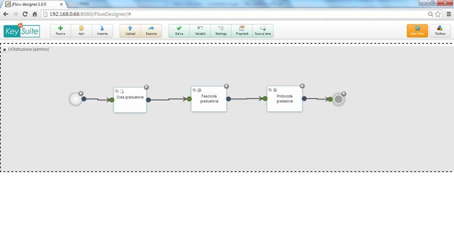 Designer BPMN2 - Sotto processo di accesso al documentale/protocollo La graduatoria provvisoria viene fascicolata nel sistema di protocollo dell Ente Il sistema si interfaccia con il