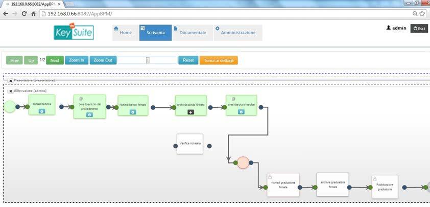 KeySuite