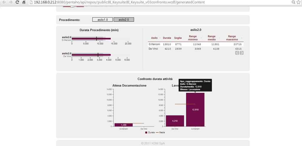 KeySuite Business