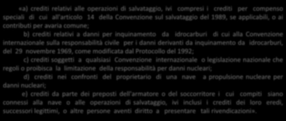 civile per i danni derivanti da inquinamento da idrocarburi, del 29 novembre 1969, come modificata dal Protocollo del 1992; c) crediti soggetti a qualsiasi Convenzione internazionale o legislazione