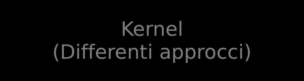 Kernel