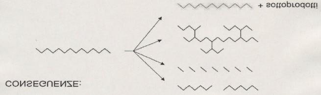 Una terza possibile conseguenza è la formazione di ramificazioni e/o reticolazioni (c) con relativa modifica delle proprietà (in particolare reologiche, ma anche meccaniche); è di questo tipo ad