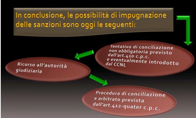 PER ULTERIORI INFORMAZIONI RIVOLGITI