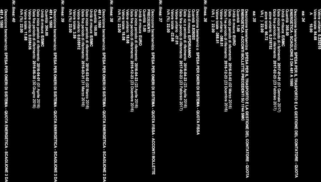 Page 7 of 9 Valore unitario: 0.235210 Valore totale: 84.68 VA (%): 10.00 I-tr. linea: 34 ENERGETICA - SCAGLIONE 3 DA 481 A 1560 Quantità: 305.00 Valore unitario: 0.218752 Valore totale: 6622 Nr.