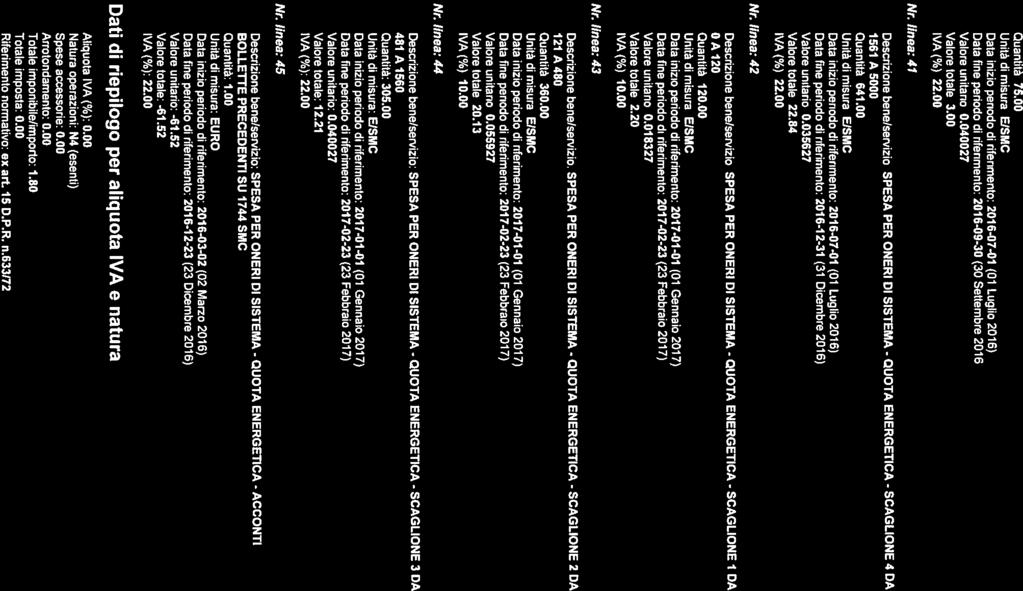 Page 8 of 9 Quantità: 75.00 Data inizio periodo di riferimento: 2016-07-01 (01 Luglio 2016) Data fine periodo di riferimento: 2016-09-30 (30 Settembre 2016) Valore unitario: 0.040027 Valore totale: 3.