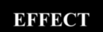 Relative Risk (95% CI) BEST FITTING MODEL FOR WINE EFFECT 1.4 1.3 1.2 1.1 1.0 0.9 0.8 0.7 0.