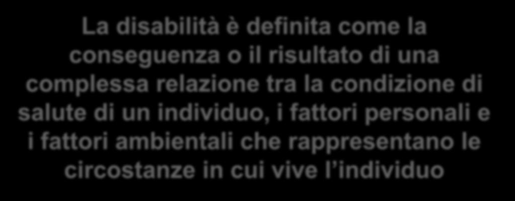 LE NOVITÀ MODELLO BIO PSICO SOCIALE DELLA SALUTE La disabilità è definita come la conseguenza o il risultato di una complessa relazione tra