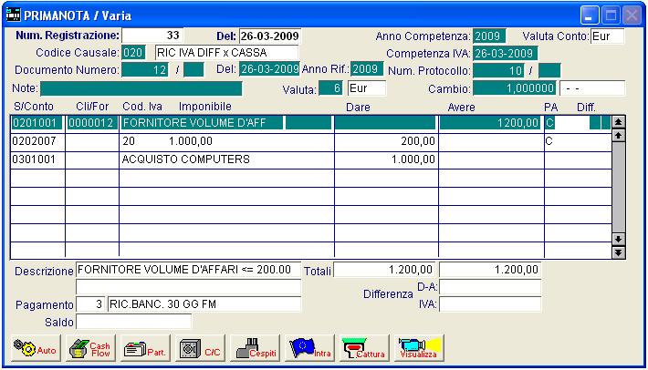 1-4 Codice iva Registrazioni Contabili Registrazioni di Primanota di ricevimento fattura fattura iva