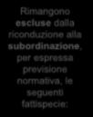 nazionali stipulati dalle confederazioni sindacali più rappresentative sul piano nazionale, per particolari esigenze produttive / organizzative del settore collaborazioni nell esercizio di