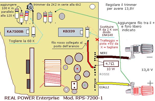 minimo 5W cadauna. La tensione d'uscita di 13,8V (a vuoto regolata mediante il trimmer) passa a 13,2 V con una corrente di carico di 5A.