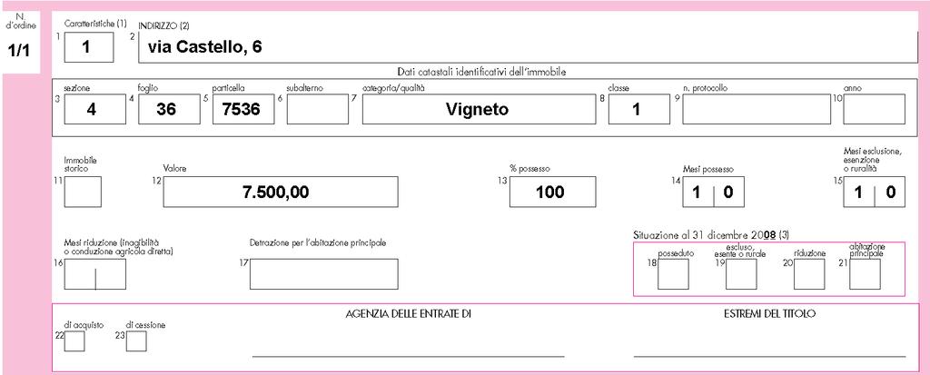 Circolare si propongono alcuni esempi di compilazione della dichiarazione ICI relativa all anno di imposta 2008.