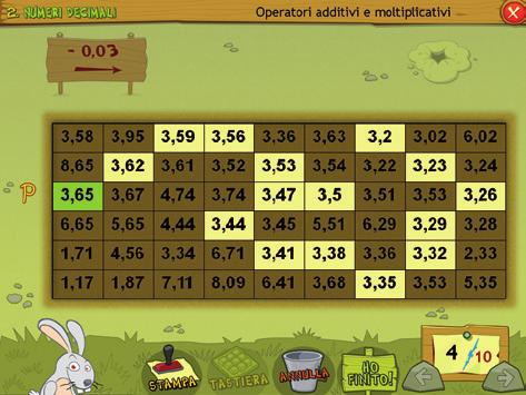 esempio, la convinzione che una moltiplicazione «aumenta» i fattori trova controesempi con i numeri decimali (4 0,5 = 2), lo stesso dicasi per la convinzione che una divisione «diminuisca» il