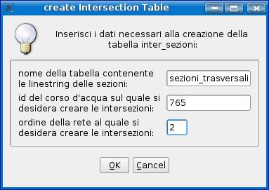 AdB Adige CUDAM - Bilancio idrico di superficie di primo livello Database