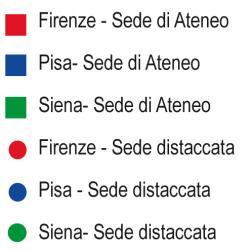 Il grafico 4 sintetizza la distribuzione dell offerta formativa per facoltà in Toscana.