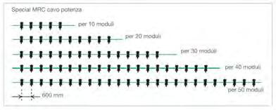 MODULO Quadrotti modulari riscaldanti a soffitto CARTONGESSO FIBRA DI VETRO PLASTICA Superficie: PRIMA ARMSTRONG Superficie: FJORD 40 mm Superficie: CASOPRANO da BPB PLACO Isolante: Fibra