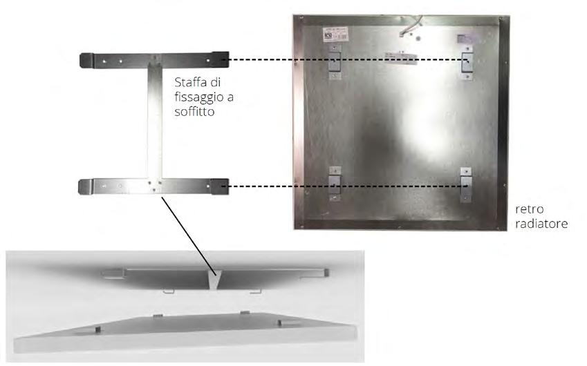 ANTARES NEW scheda montaggio Radiatore elettrico a infrarossi lontani A parete, soffitto, controsoffitto I radiatori sono di classe 1, da collegare con presa a terra ed installati secondo la NFC