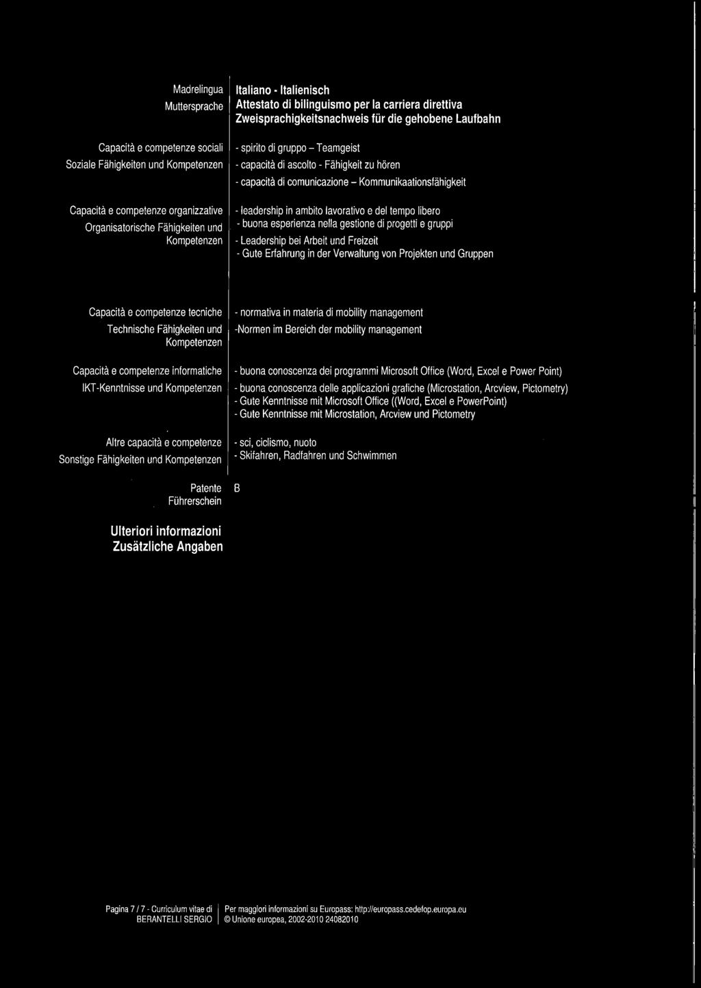 comunicazione - Kommunikaationsfàhigkeit - leadership in ambito lavorativo e del tempo libero - buona esperienza nella gestione di progetti e gruppi - Leadership bei Arbeit und Freizeit - Gute