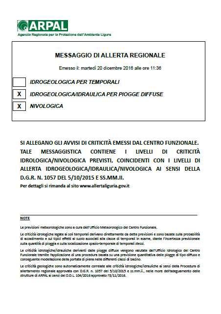 NOVITA AGGIORNAMENTO 2017: i messaggi ARPAL ARPAL emette il messaggio di ALLERTA, che viene adottato e trasmesso dal Settore Protezione Civile di Regione Liguria; Si conferma la corrispondenza