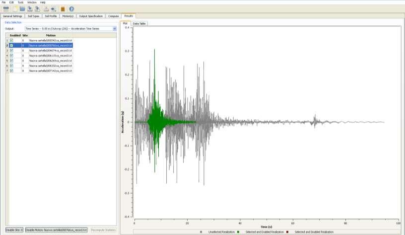 ANALISI 1D DI RISPOSTA SISMICA LOCALE Dati di output STRATA 1.