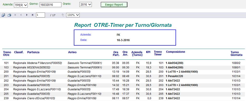 8.5 Otre/Timer per Turno/Giornata Anche questo report riporta i treni previsti nelle turnificazioni