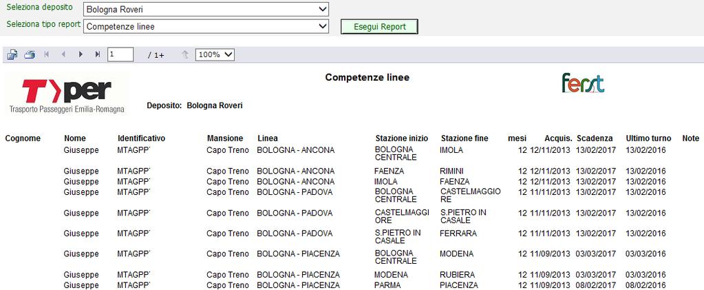 11.6.4 Competenze linee Contiene i dati della scheda