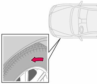 07 Ruote e pneumatici "Ruotino di scorta" La ruota di scorta 1 deve essere utilizzata soltanto per il tempo necessario per riparare o sostituire il pneumatico normale.