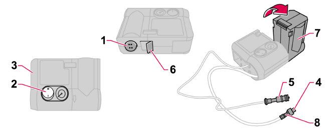 07 Ruote e pneumatici Riparazione pneumatici provvisoria Gonfiaggio Esporre il triangolo di emergenza se si deve riparare una ruota in un luogo trafficato.