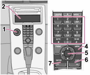 10 Infotainment Generalità 10 Infotainment Infotainment è un impianto dotato di funzioni audio e telefoniche 1 integrate.