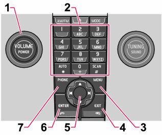 10 Infotainment Funzioni del telefono (optional) 10 Estrarre il supporto della SIM card (1) dal lettore SIM card. Inserire la SIM card nel supporto con la parte di metallo rivolta verso l alto.