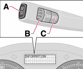 02 Strumenti e comandi Leva sinistra del volante Computer di bordo (optional) Comandi Per accedere alle informazioni del computer di bordo, ruotare la rotella (B) gradualmente verso l alto/il basso.