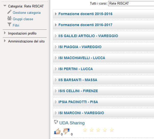 Spazio per i corsi di formazione on-line dei docenti della rete Come utilizzare Piattaforma Uibi per 20% Spazio per ciascuna