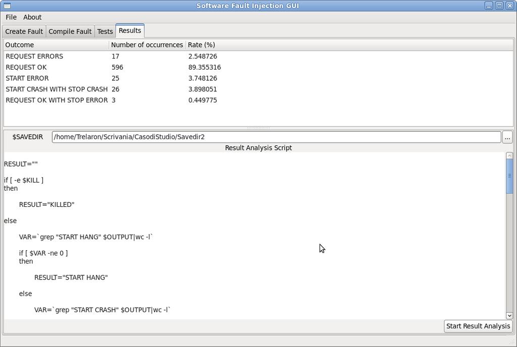 Risultati caso di studio L esecuzione di tutti i software faulty hanno i seguenti risultati: Outcome Number of occurences Rate (%) REQUEST ERRORS 17 2.549 REQUEST OK 596 89.356 START ERROR 25 3.