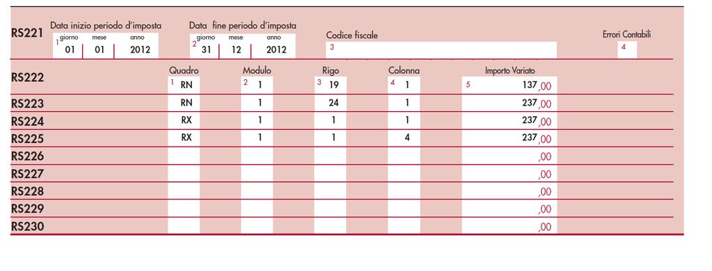 Correzione errori contabili Modello Unico 2015 Casi particolari del