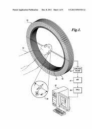 PET Positron Emission