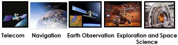 ed Esplorazione Tecnologie avanzate per l Osservazione della Terra
