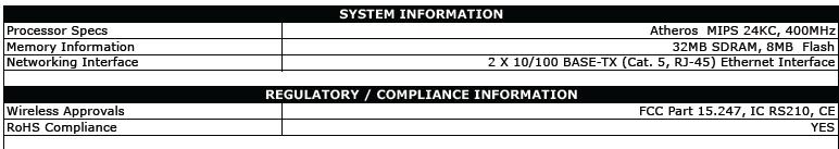 Throughput Test, Software Watchdog, Radio Tuning, Diagnostic Tool, Syslog Viewer Sicurezza WPA / WPA2 / IEEE802.