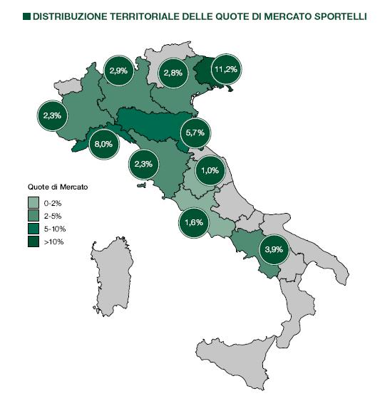 IL GRUPPO CARIPARMA CRÉDIT AGRICOLE Un organizzazione radicata nel territorio BANCA UNIVERSALE DI PROSSIMITA 7