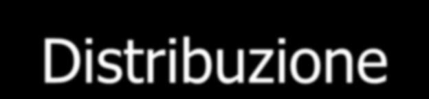 Distribuzione Distribuzione aggregata: tendenza della popolazioni ad aggregarsi in habitat idonei (pascolatori, cinghiale) Distribuzione uniforme: gli individui tendono ad occupare uno spazio ben