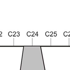 Per modificare il canale di fine filtro: premeree il tasto UP (condizione confermata dall accensionee del quarto led), premere brevementee ENTER (il display