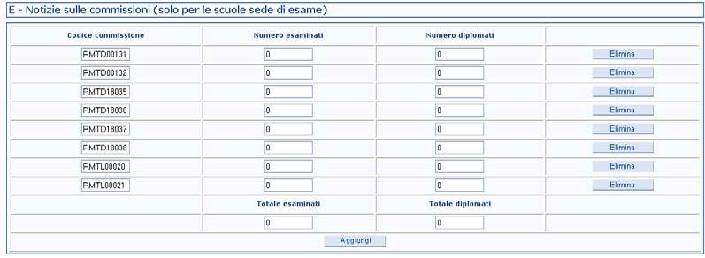 4.2.5 Quinta sezione: notizie sulle commissioni In questa sezione verranno prospettate automaticamente tutte le commissioni comunicate in precedenza al Sistema.