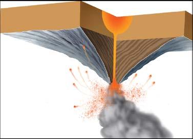 2) Se l attività è mista, effusiva-esplosiva, ma si presenta prevalentemente in forma effusiva (con magma meno fluido), si hanno eruzioni: - di tipo stromboliano STROMBOLIANE: sono caratterizzate